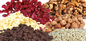 Rohstoffe – Kategorie